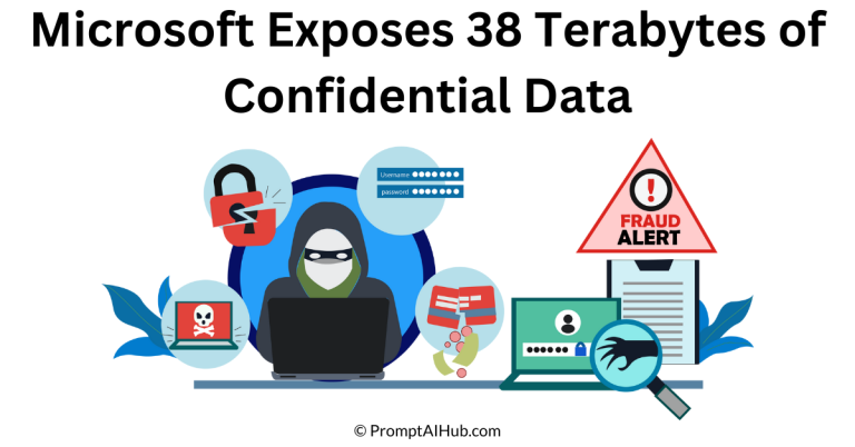 Microsoft’s 38 Terabyte Data Leak Sparks Security Wake-Up Call