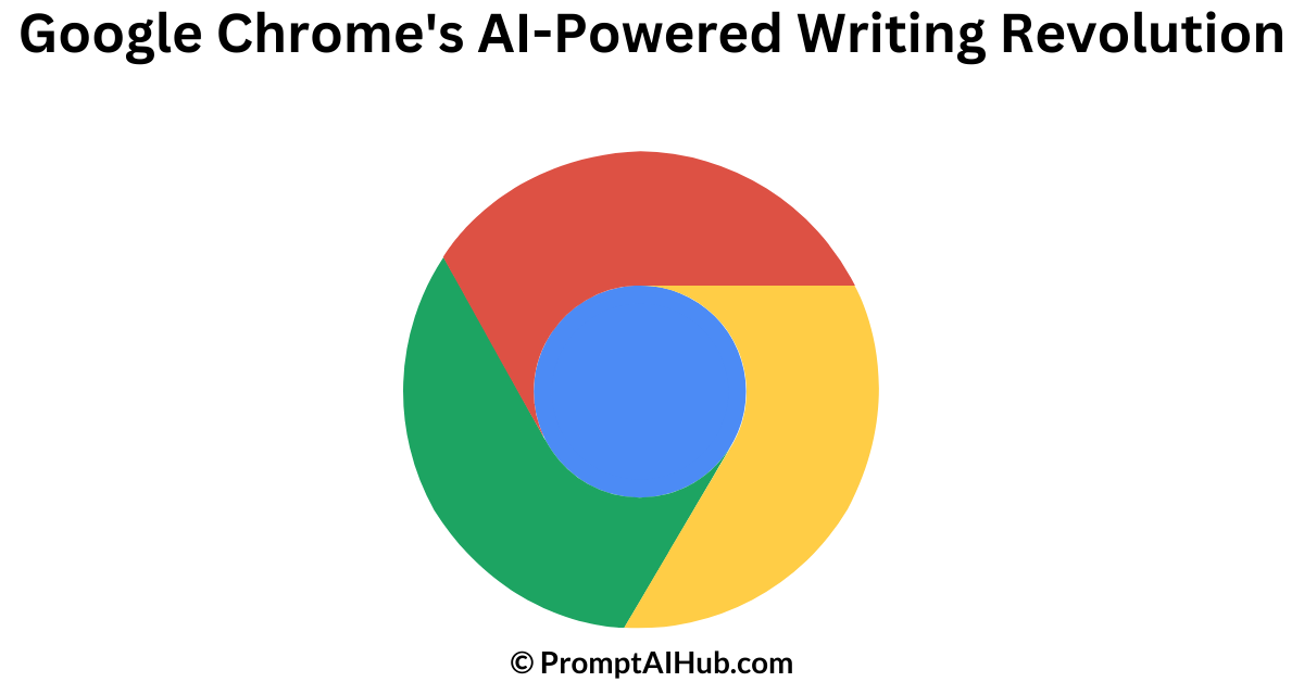Google Chrome Empowers Users with AI Writing and Multimodal Innovations