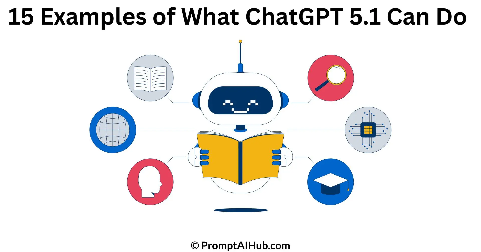 15 Examples of What ChatGPT 5.1 Can Do (With Powerful Real-World Use Cases)